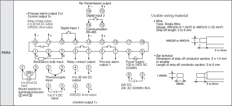 PXR3 for Coffee Espresso machine PID control