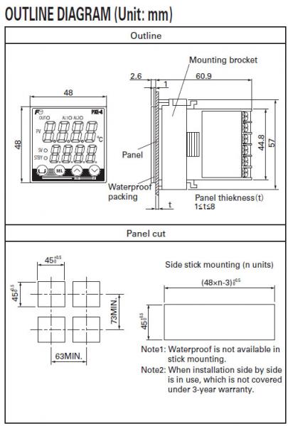 Fuji-PXE-Diagram