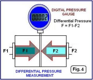 DP-Article-Fig-4