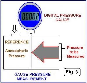 DP-Article-Fig-3