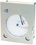 Circular Chart Recorder Controller W450