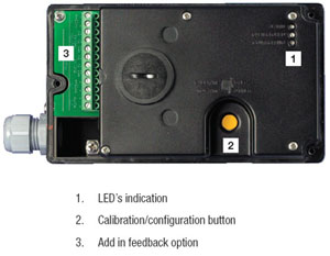 D20 Positioner details