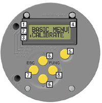 D3 positioner user interface