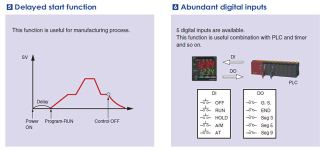 pxg-delayed-start-digital-input