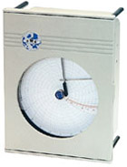 Serie150 circular chart recorder