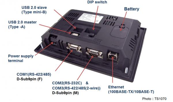 ts-connectivity